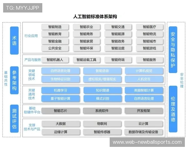 情感计算技术尝试分析观众反应 用于优化内容分发策略